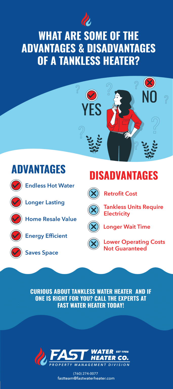 Tankless Water Heater Buyer's Guide Fast Water Heater Company