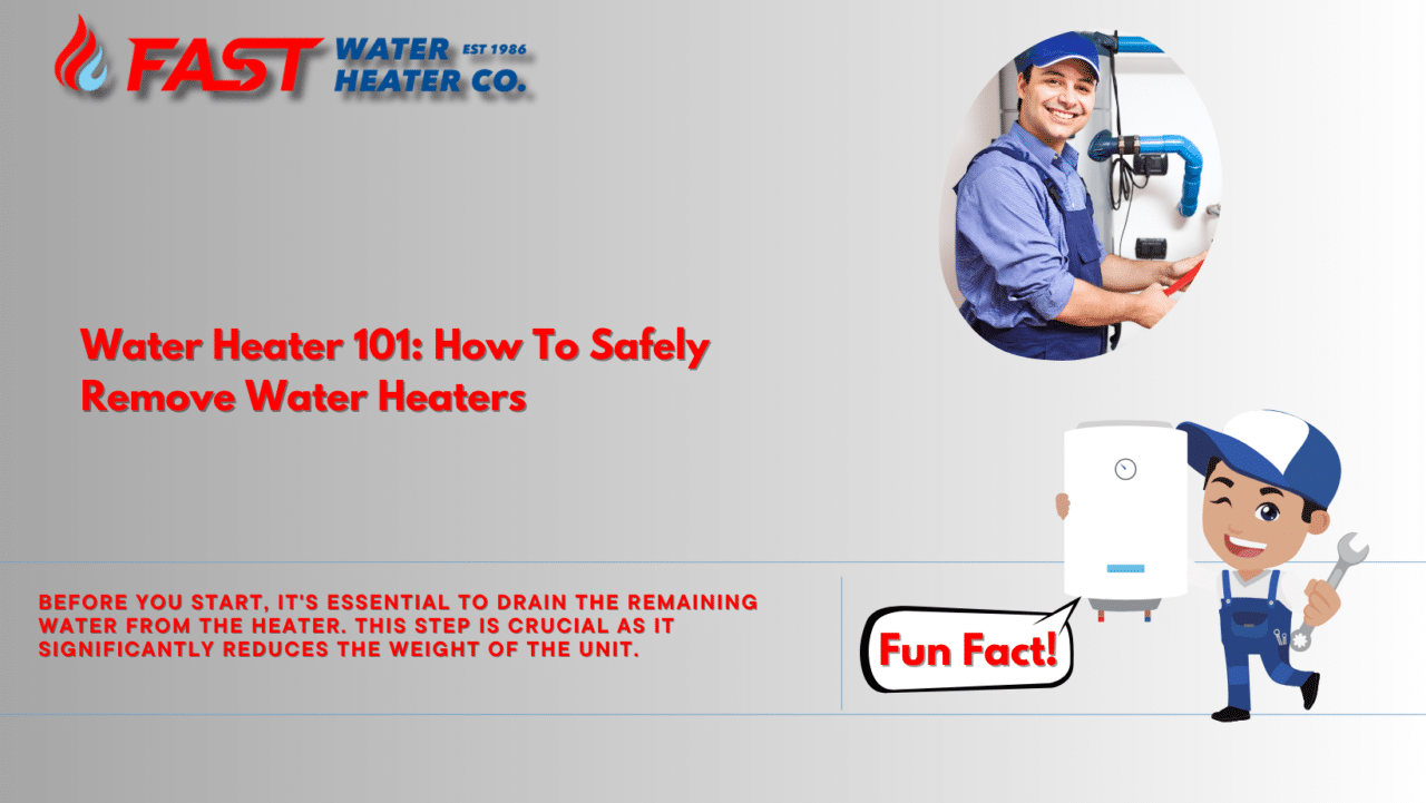 How to Safely Remove an Old Water Heater A StepbyStep Guide Fast Water Heater